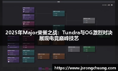 2025年Major荣誉之战：Tundra与OG激烈对决展现电竞巅峰技艺