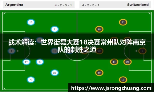 战术解读：世界街舞大赛18决赛常州队对阵南京队的制胜之道