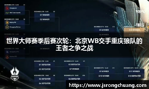 世界大师赛季后赛次轮：北京WB交手重庆狼队的王者之争之战